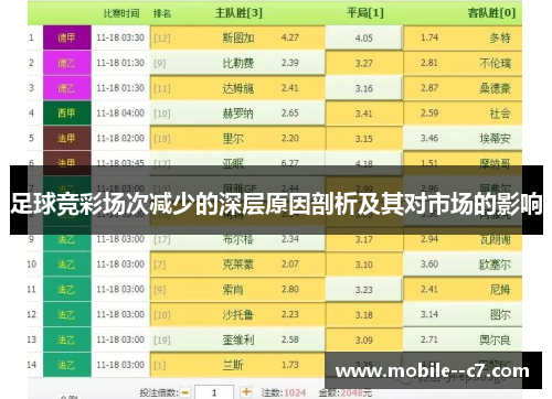 足球竞彩场次减少的深层原因剖析及其对市场的影响