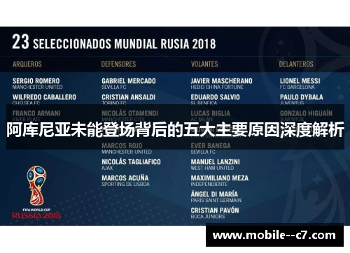 阿库尼亚未能登场背后的五大主要原因深度解析