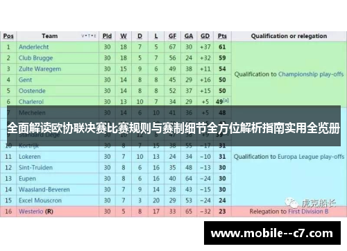全面解读欧协联决赛比赛规则与赛制细节全方位解析指南实用全览册