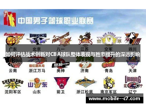 如何评估战术创新对CBA球队整体表现与胜率提升的深远影响