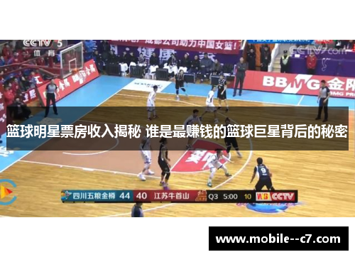 篮球明星票房收入揭秘 谁是最赚钱的篮球巨星背后的秘密