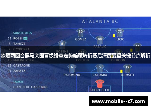 欧冠两回合黑马突围晋级终章走势暗藏转折赛后深度复盘关键节点解析