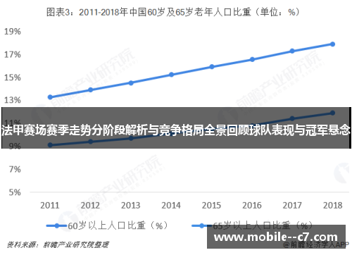 法甲赛场赛季走势分阶段解析与竞争格局全景回顾球队表现与冠军悬念
