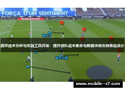 西甲战术分析与实践工具开发：提升球队战术素养与数据决策支持系统设计